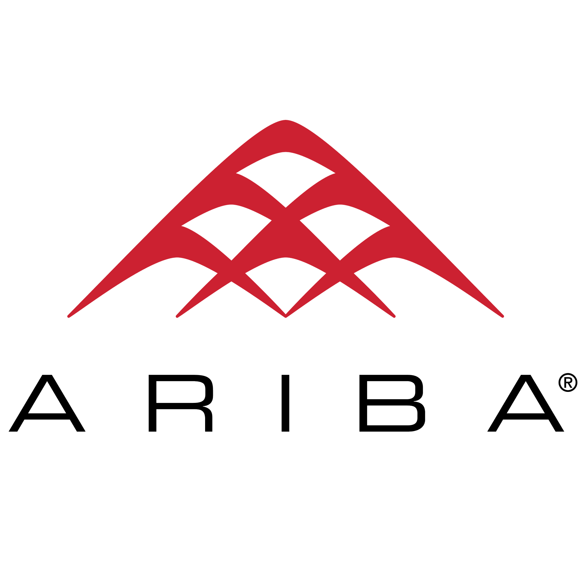 SAP Ariba